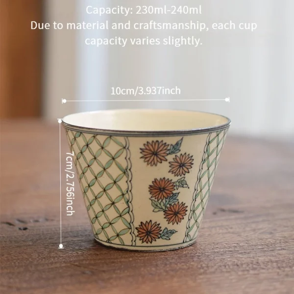 Product Details and Care Instructions for Ceramic Coffee Mug with Chrysanthemum Design