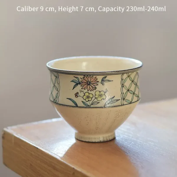 Showcase a 230ml ceramic latte cup ,perfect for quality-conscious coffee drinkers.