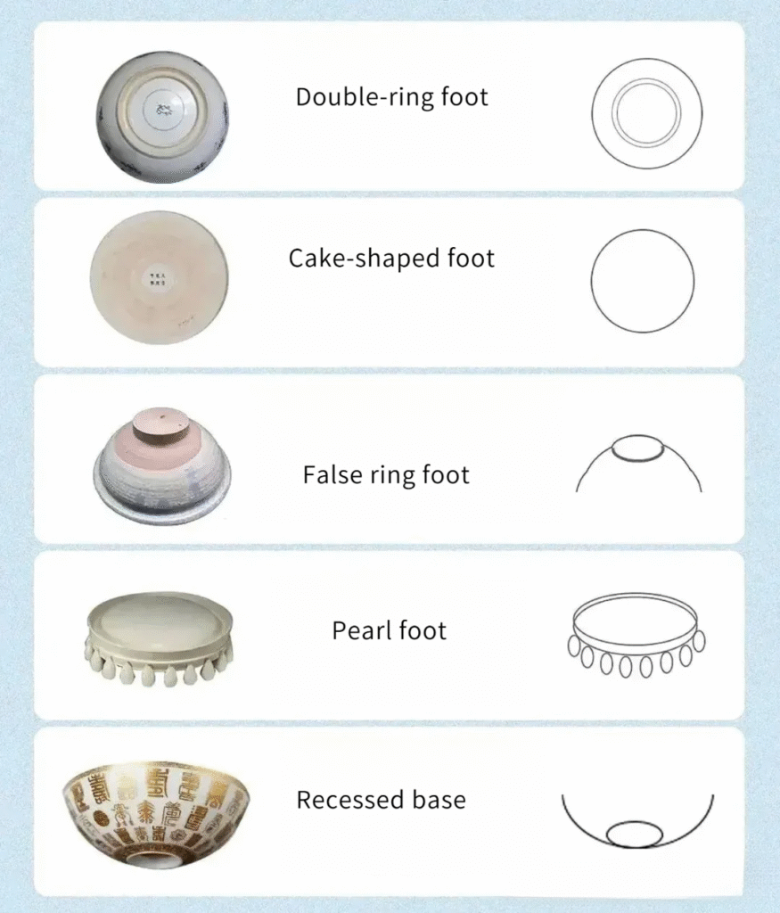 Diagram of ceramic foot types: false ring foot, high foot, hoof-shaped foot, beast-shaped foot, and ring foot