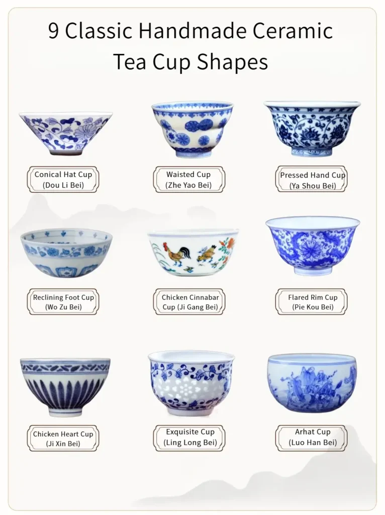 A photograph displaying nine classic handmade ceramic tea cups: the Conical Hat Cup, Waisted Cup, Pressed Hand Cup, Reclining Foot Cup, Chicken Cinnabar Cup, Flared Rim Cup, Chicken Heart Cup, Exquisite Cup, and Arhat Cup, each highlighting their unique designs and craftsmanship.
