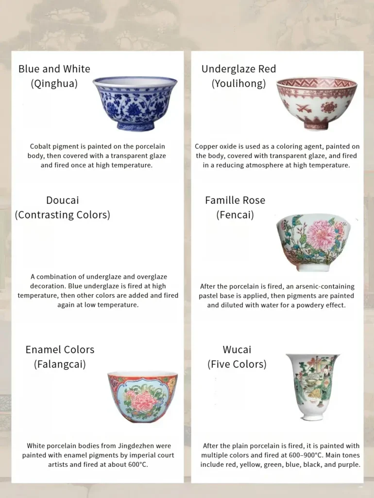 Glossary of traditional Jingdezhen porcelain terms and techniques – Peony Ceramics