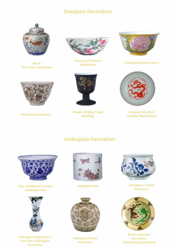 Comparison of traditional Chinese porcelain decoration techniques, including Blue and White, Underglaze Red, Underglaze Tricolor, Underglaze Wucai, Underglaze Brown, and Brown-Green glaze styles, showcasing variations in color and historical craftsmanship