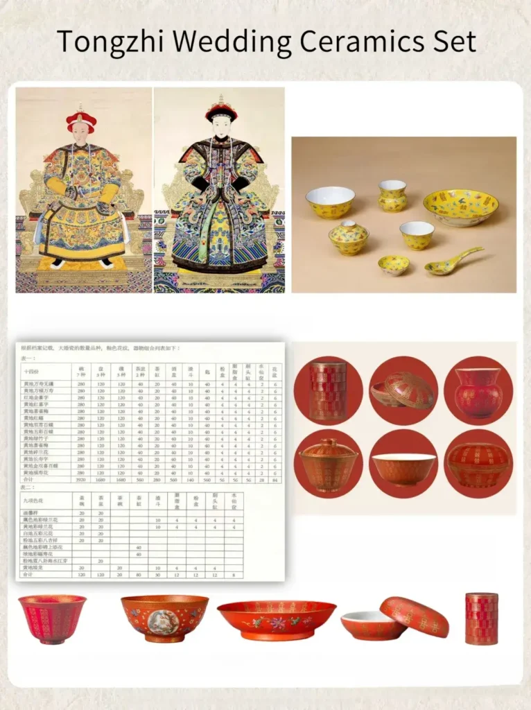 Illustration of the Tongzhi Wedding Ceramics Set, featuring royal porcelain pieces with intricate designs and auspicious symbols, crafted for the Qing Dynasty emperor's wedding.